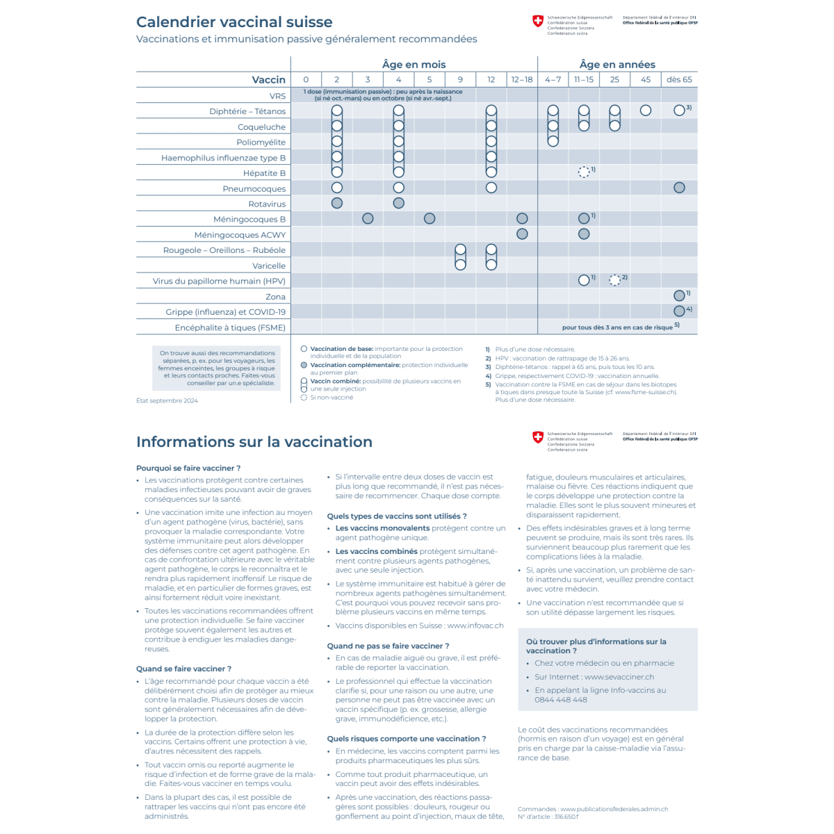 Calendrier vaccinal Suisse