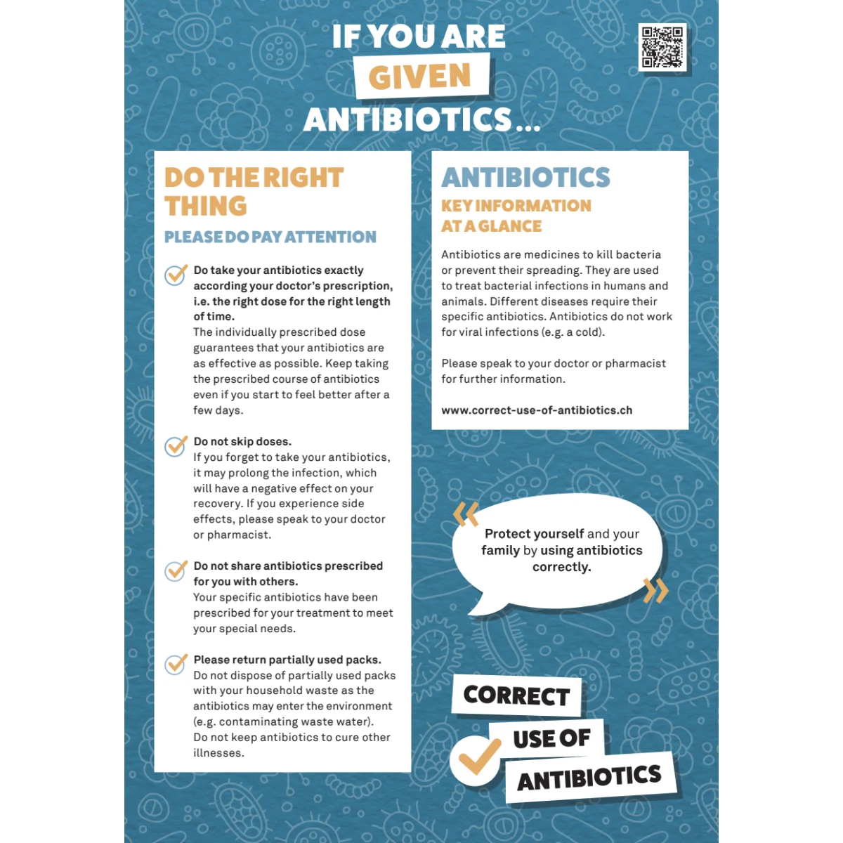 Antibiotics Factsheet Patients A5