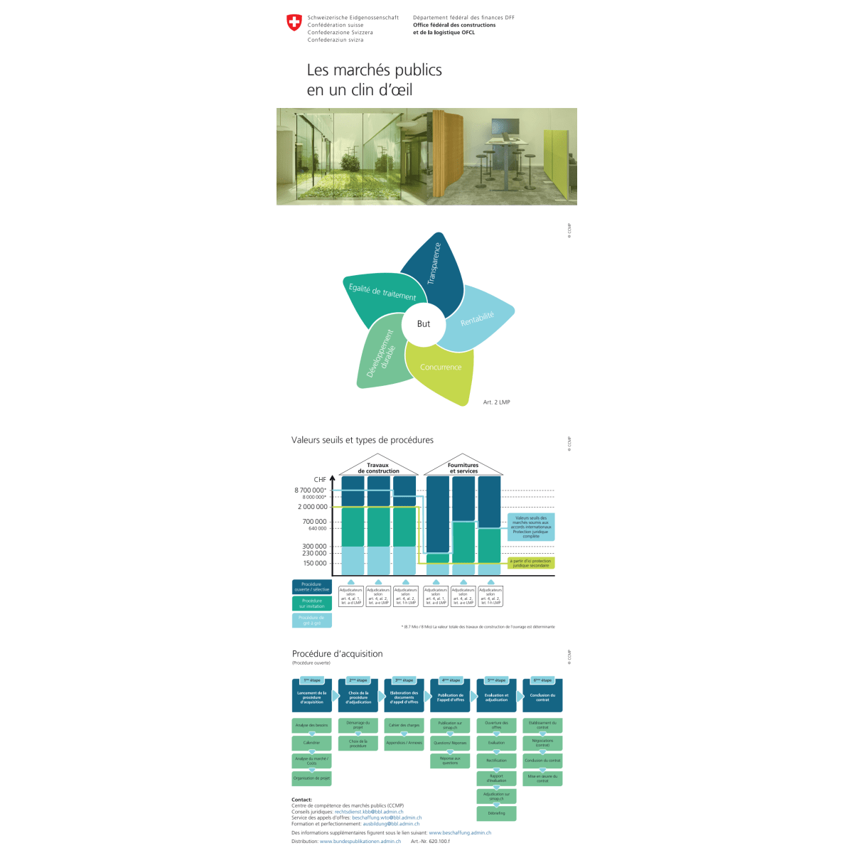 Les marchés publics clin d'œil