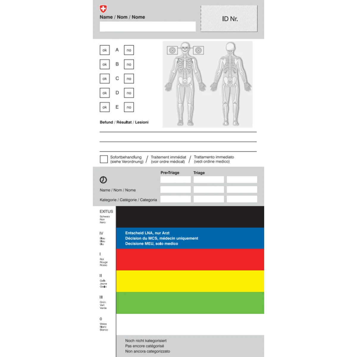 Syst. d'achemin. patients - Carte petite