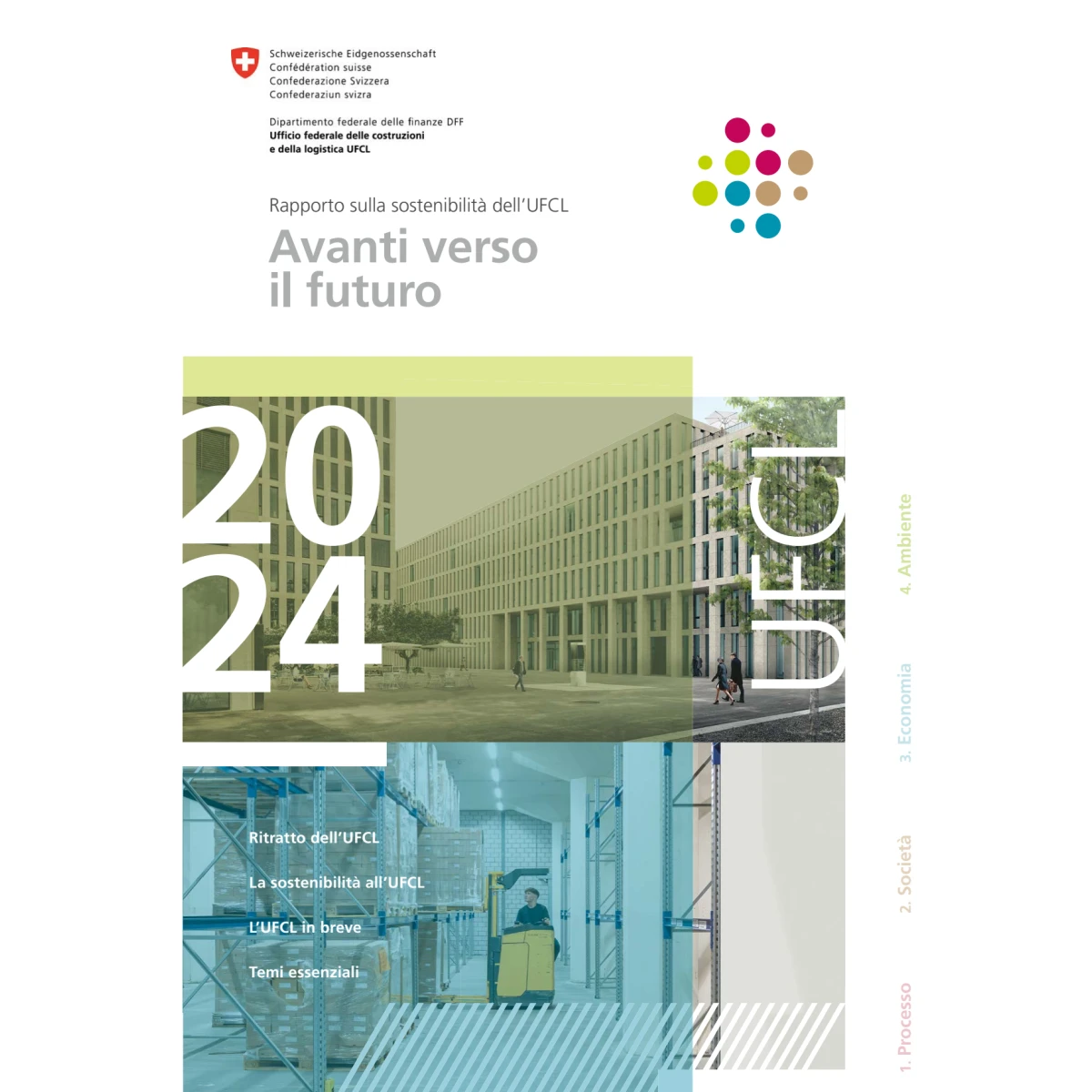 Rapporto sulla sostenibilità 2024