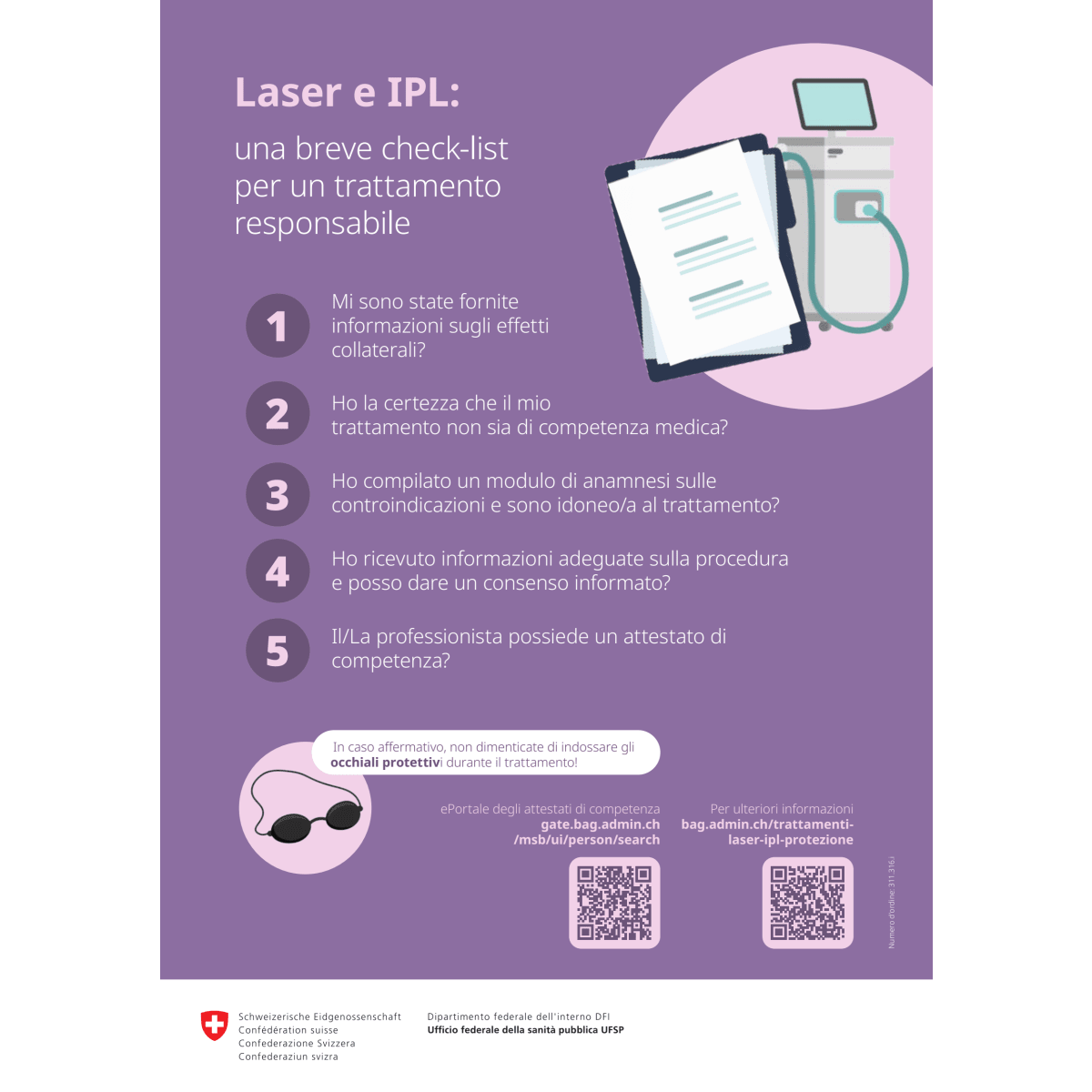 Laser e IPL - Check-list A3