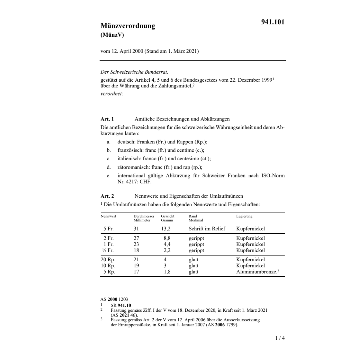 Münzverordnung MünzV