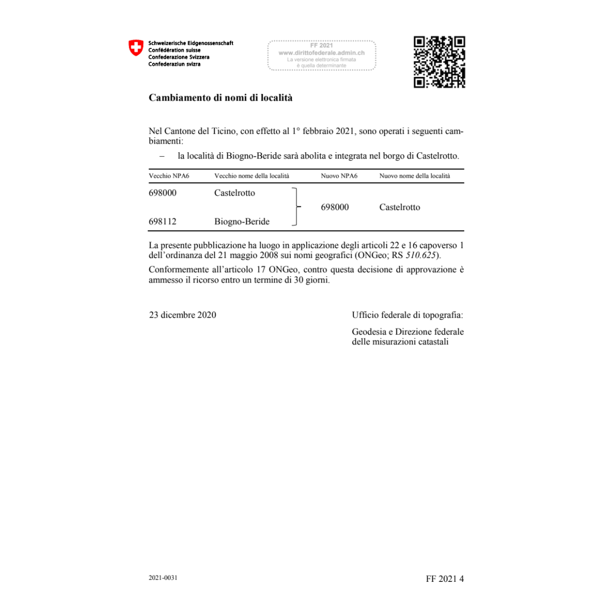 FF 2021 Nr. 1