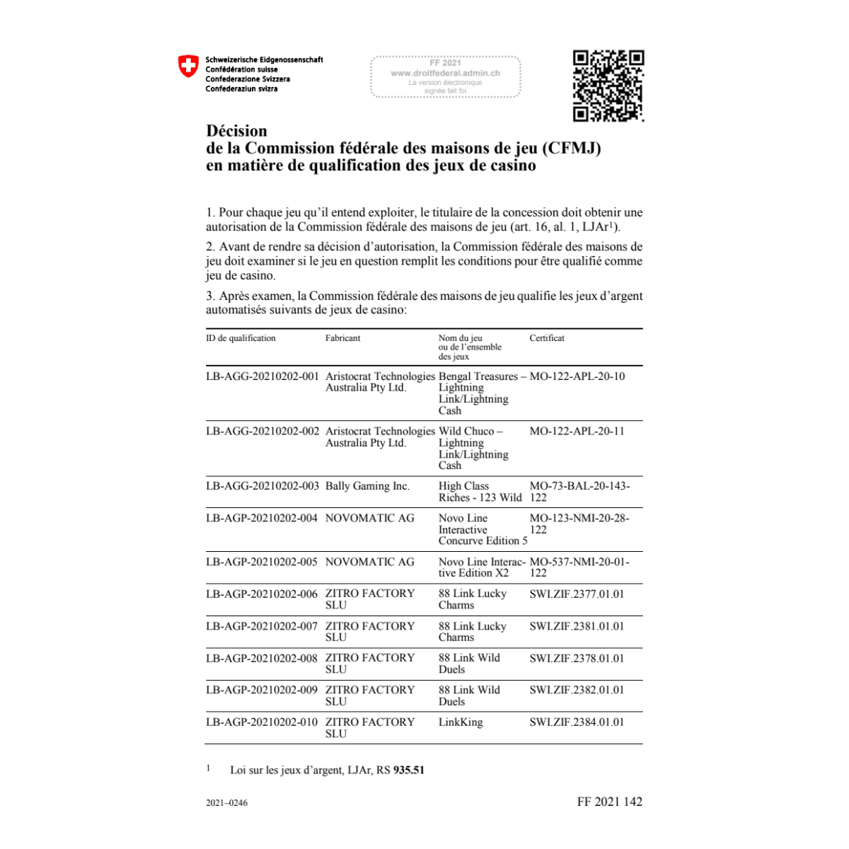 FF 2021 Nr. 9