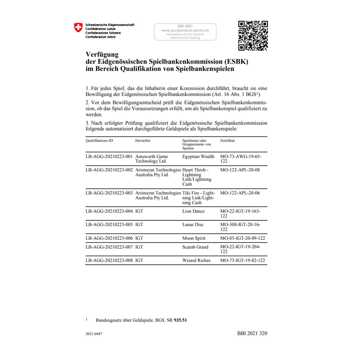 FF 2021 Nr. 24