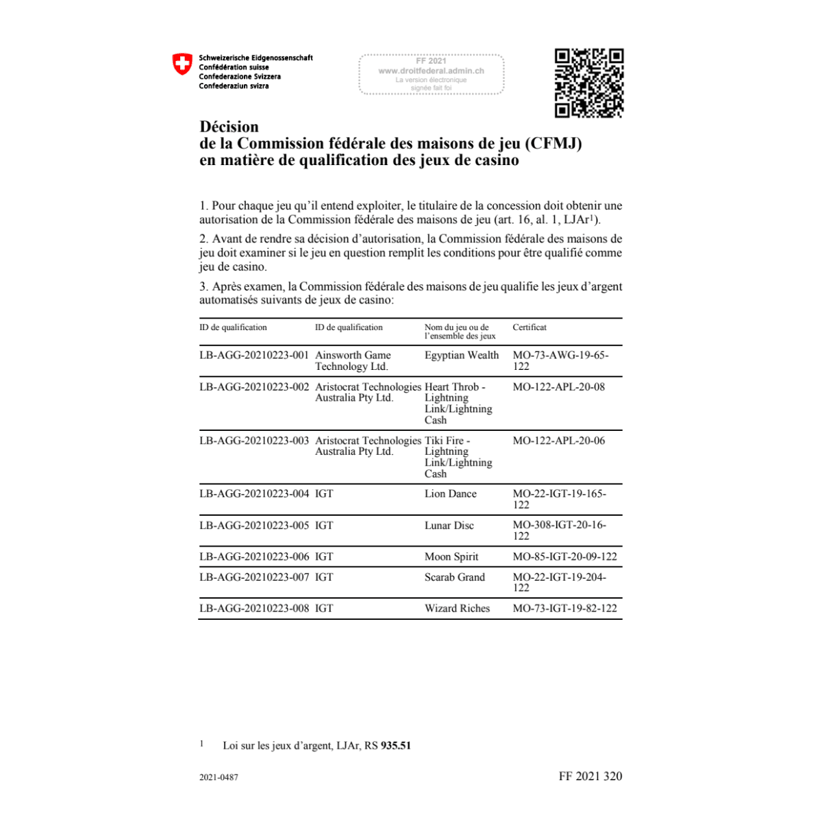 FF 2021 Nr. 24