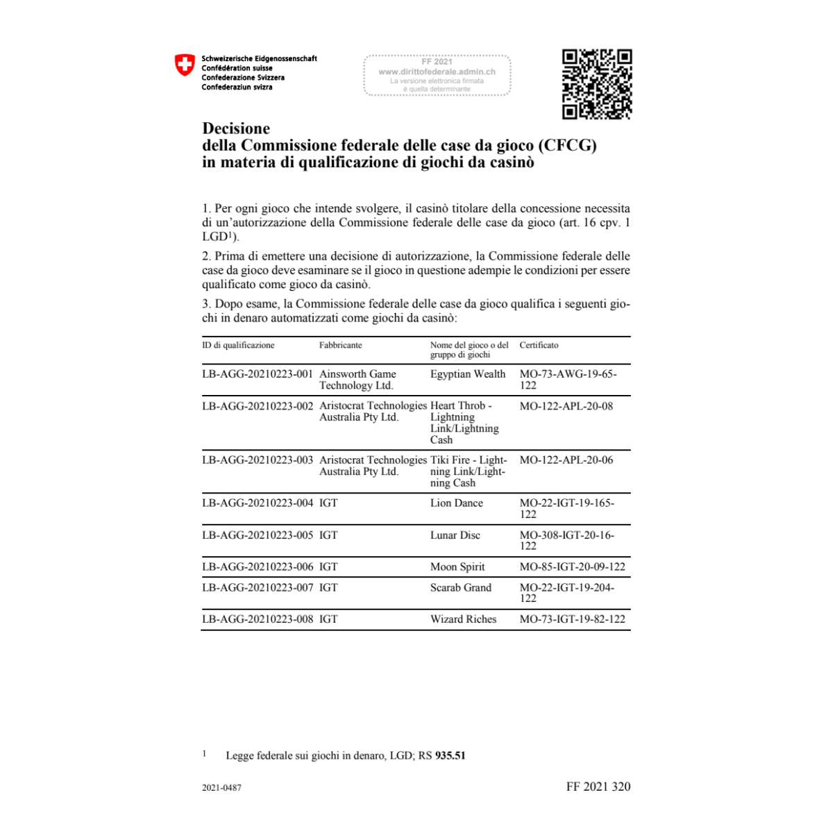 FF 2021 Nr. 24