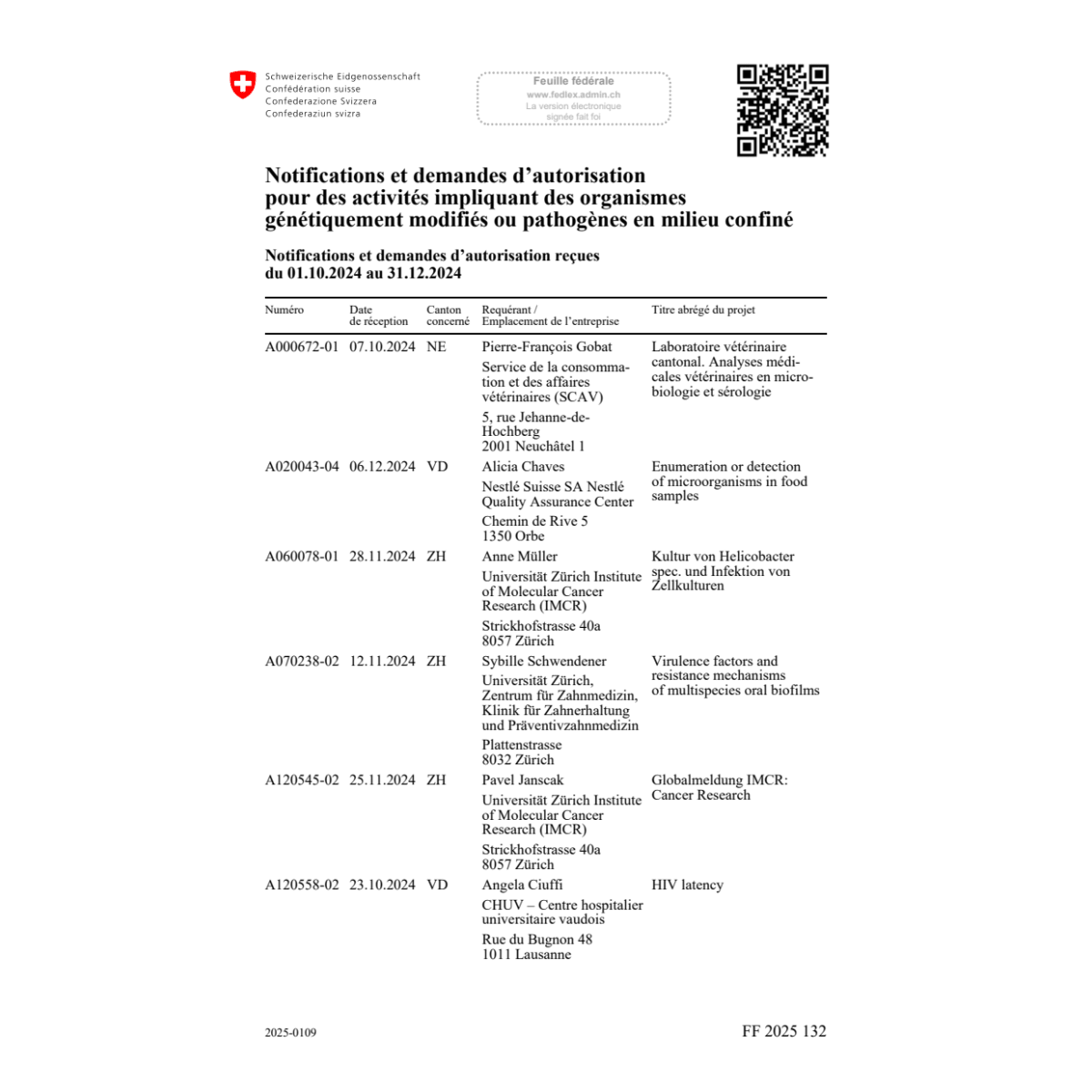 FF 2025 Nr. 11