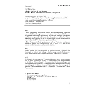 Vereinb. CH-Ägypten landw. Erzeugnisse