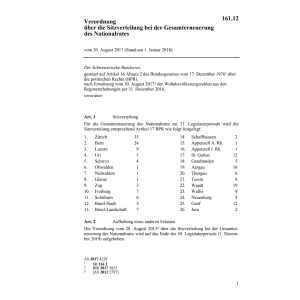 V Sitzverteilung des Nationalrates
