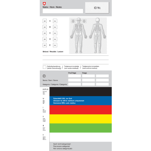 Syst. d'achemin. patient – Carte Patient
