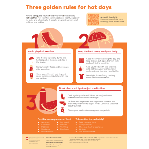Three golden rules for hot days Post. A4