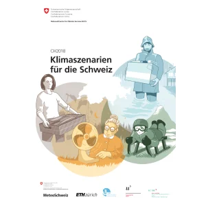CH2018 Klimaszenarien für die Schweiz