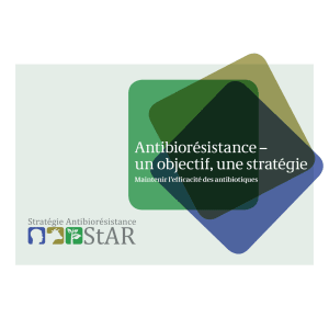 Antibiorésistance: Objective & stratégie