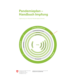 Pandemieplan - Handbuch Impfung