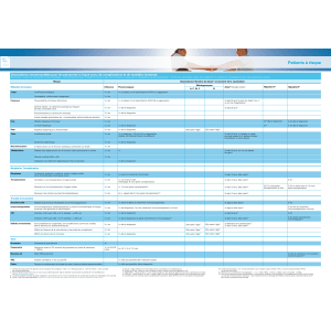 Fiche d'info. Patients à risque (simple)