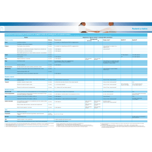 Factsheet Pazienti a rischio (singolo)