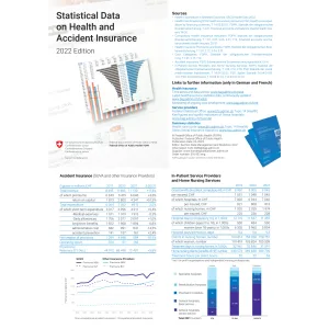 Statistical Data Health & Accid.Insur.22