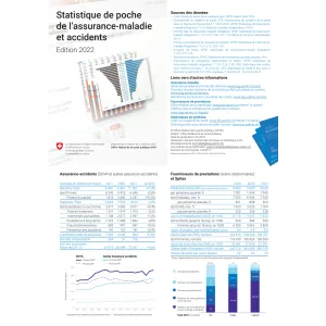 Statistique poche assurance maladie 22