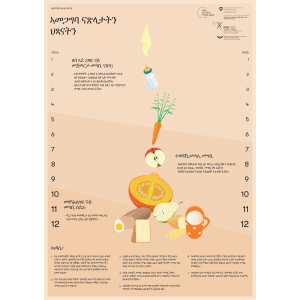 Säuglings- und Kleinkinderernähr. - TIG