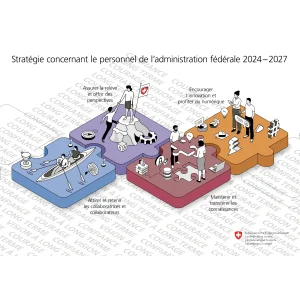 Stratégie personnel admin. féd.2024-2027