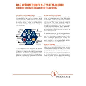 Das Wärmepumpen-System-Modul PDF