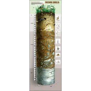 missione-suolo.ch - spedizi. sotto terra