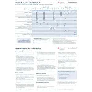 Calendario vaccinale svizz. populazione