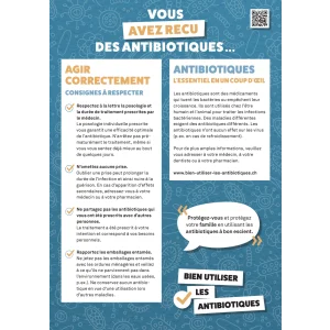 Antibiotiques Fiche patients A5