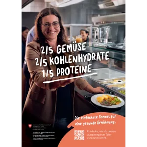 Ausgewogene Ernährung - Poster A3