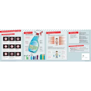 Nuovi simboli di pericolo, manifesto