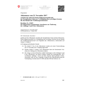 Abk. Handel Treibhausgasemissionen