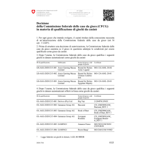 D CF case gioco quali. giochi casinò