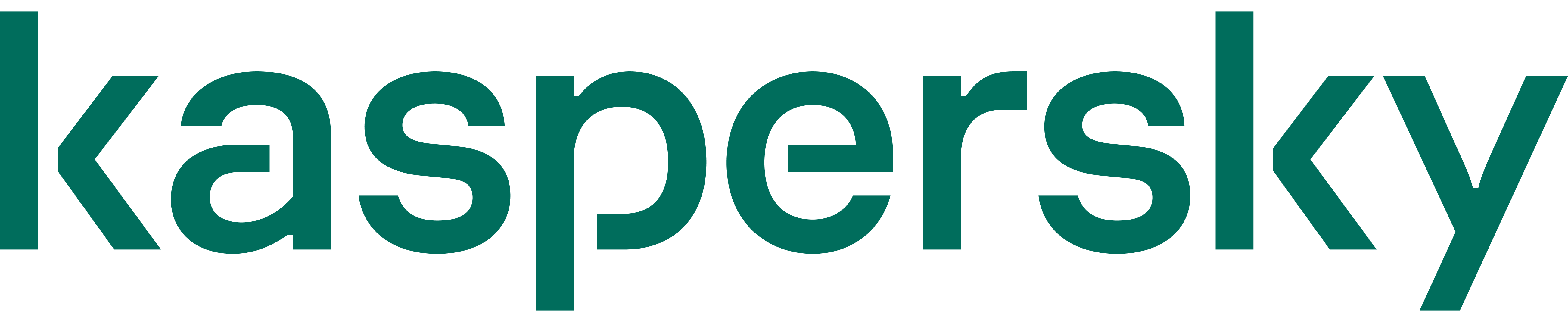 Скидка +20% на Kaspersky Premium