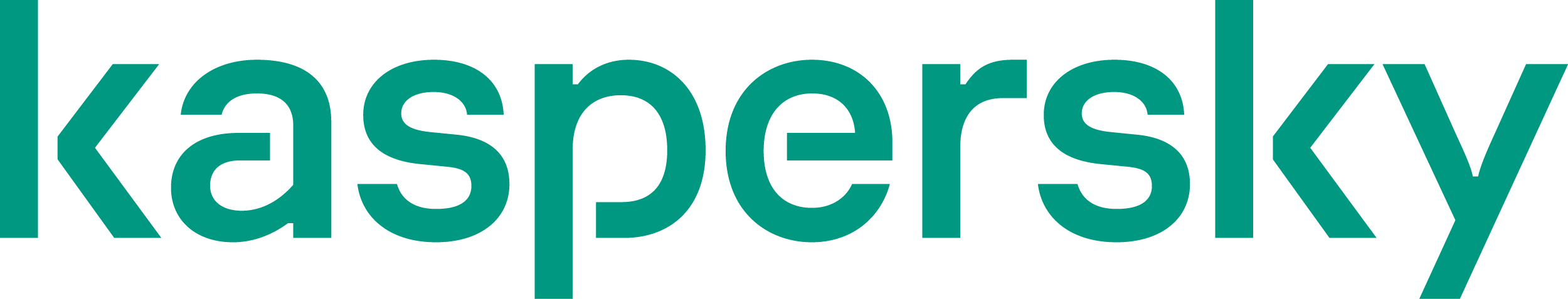 Промокоды Kaspersky