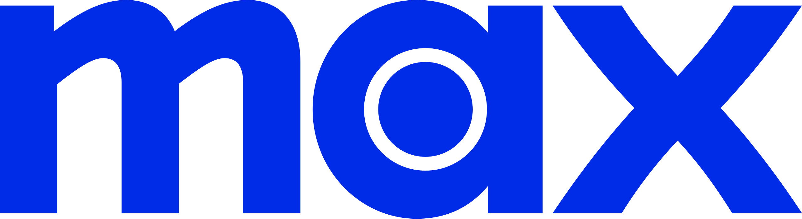 HBO Max kod promocyjny