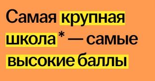 Как эффективно подготовиться к экзамену