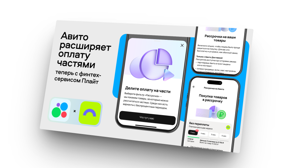 Как работает рассрочка на Авито: полное руководство для покупателей и продавцов