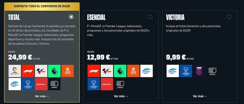 Planes de suscripción Dazn