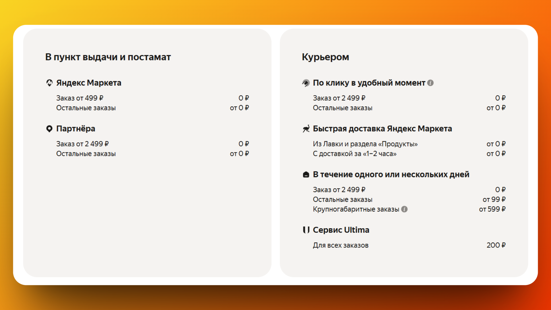 доставка яндекс маркет доставка яндекс маркет