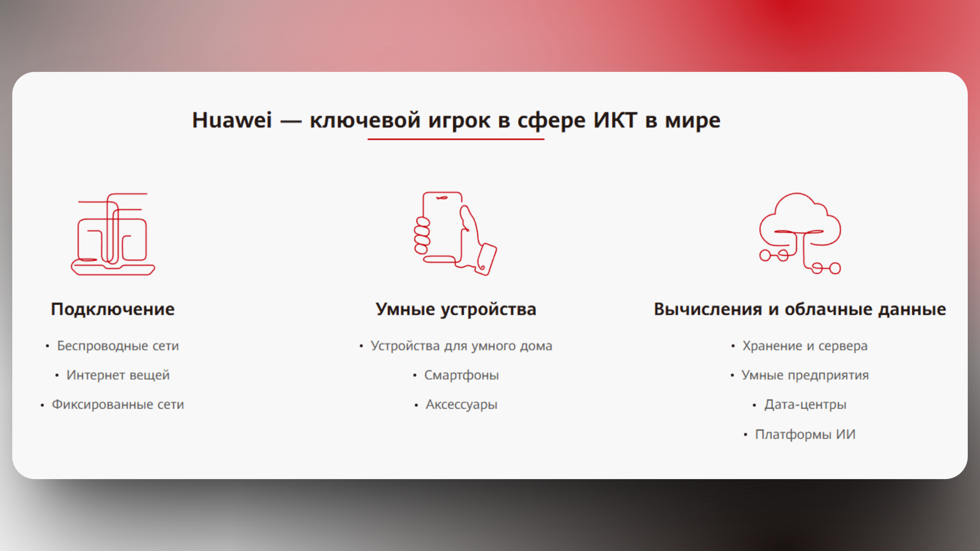 промокод huawei промокод huawei