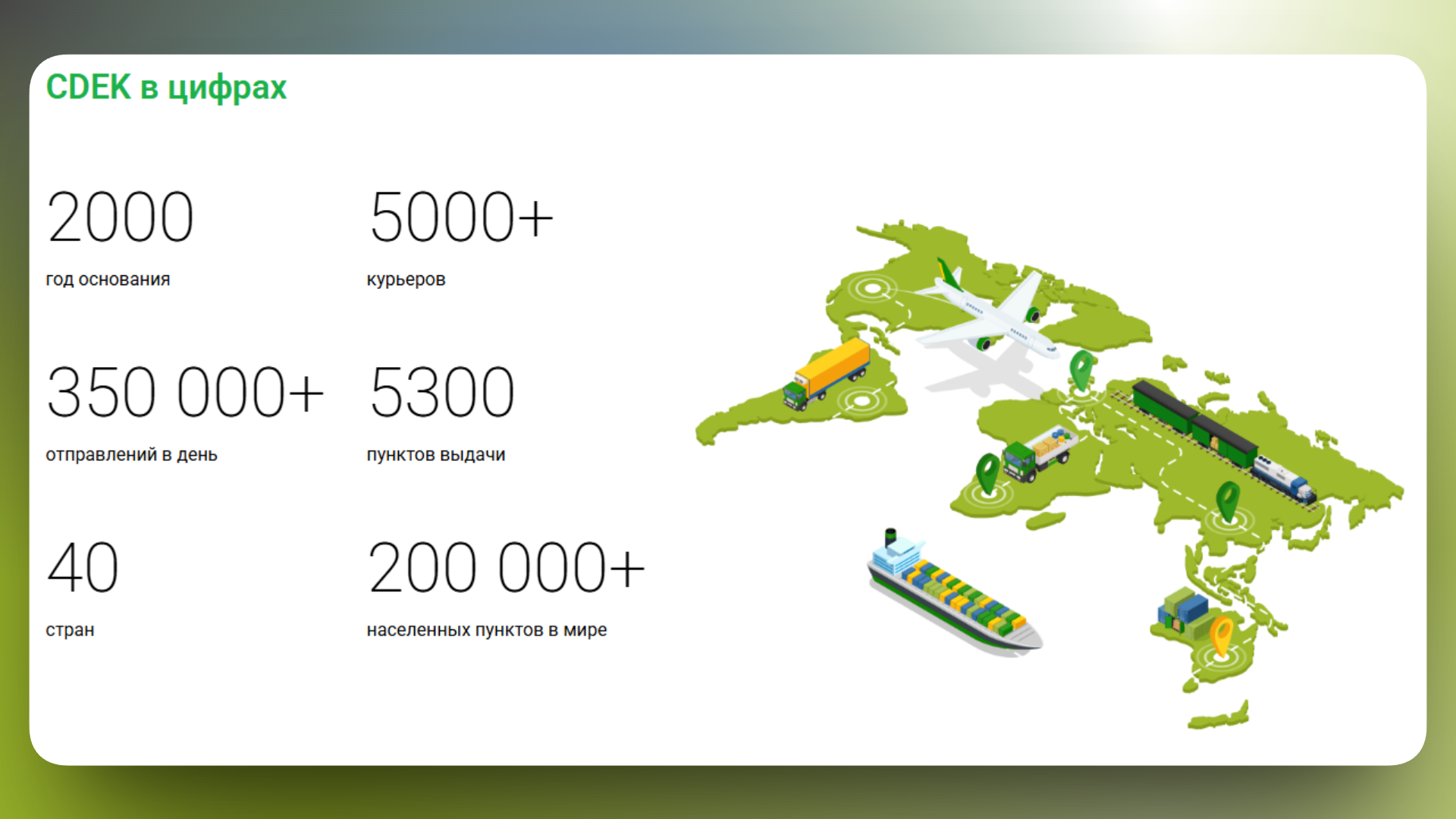 сдэк промокод