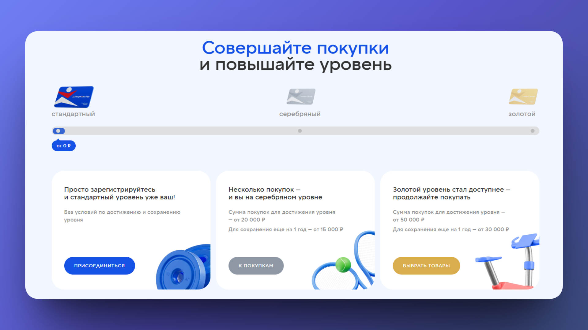 Программа лояльности Спортмастер