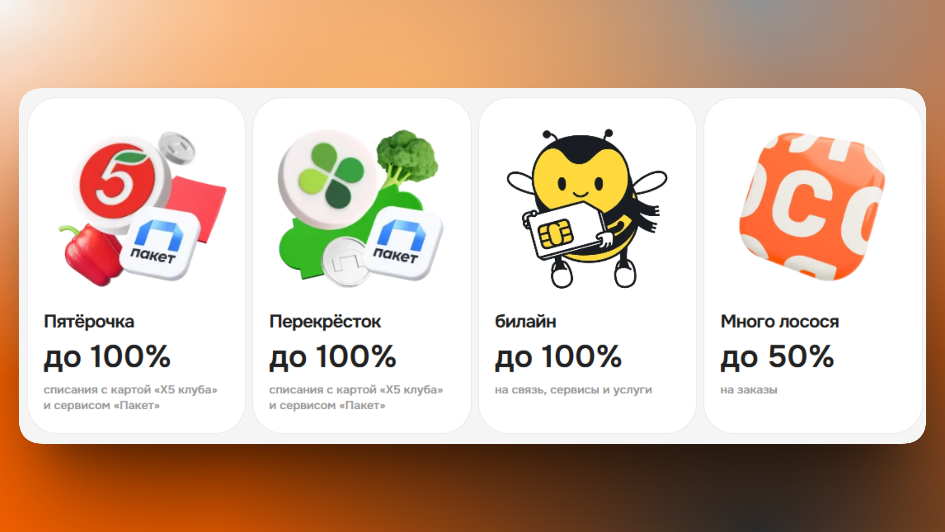 карта апельсин