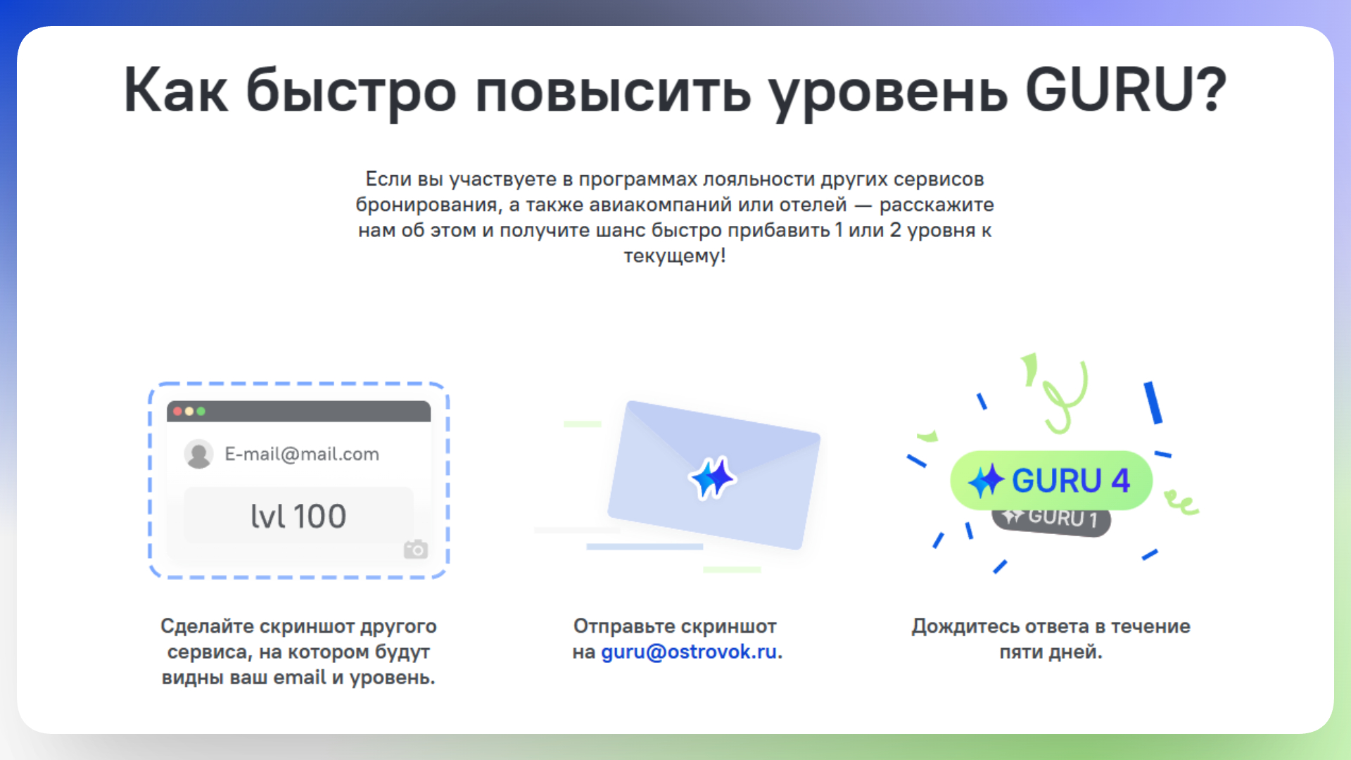 уровни гуру