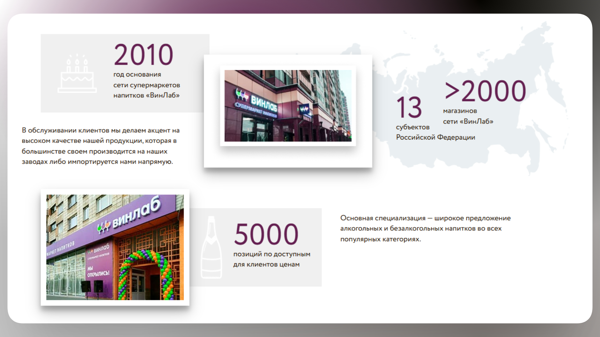 винлаб промокод