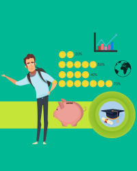 Imagen de la temática Educación financiera y calidad de vida