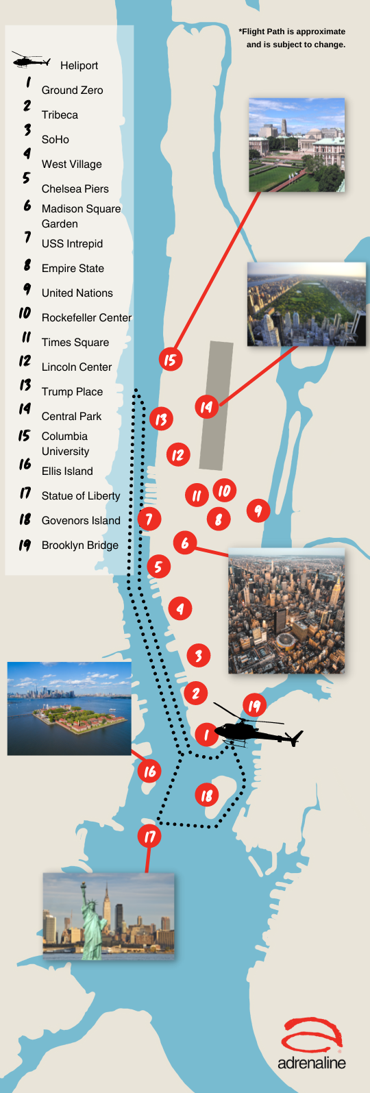 Map of Helicopter Flight New York