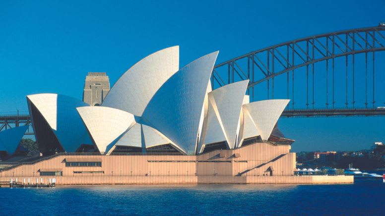 Sydney Five Attractions Pass